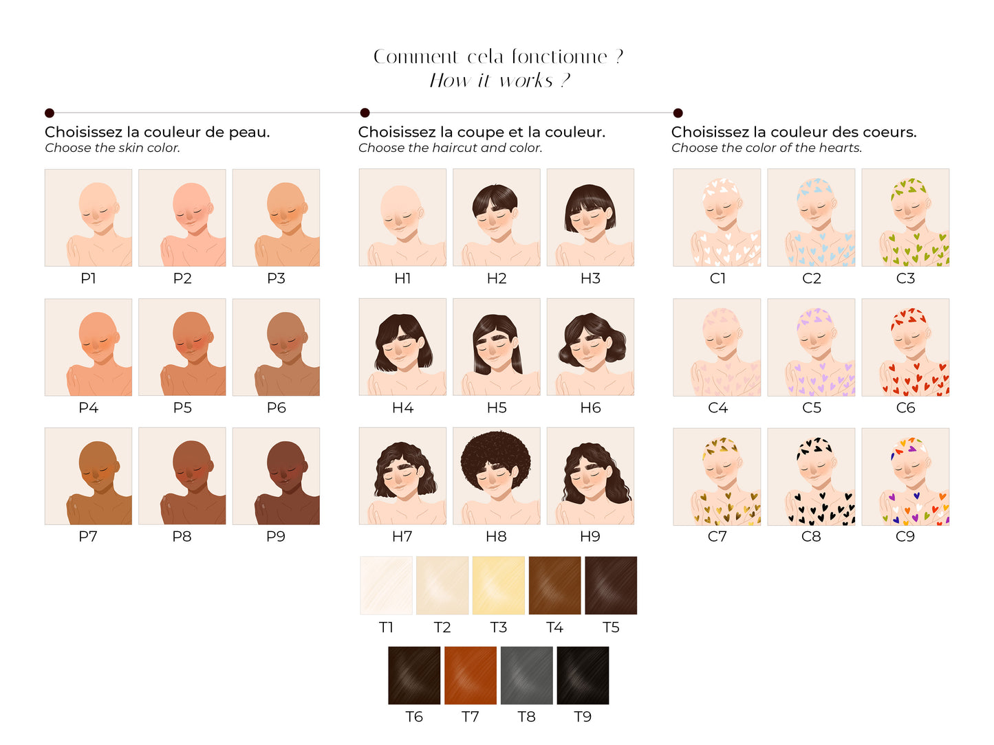 Portrait Femme Personnalisable - Illustration Self Love sur Mesure